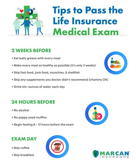 life insurance license exam tips